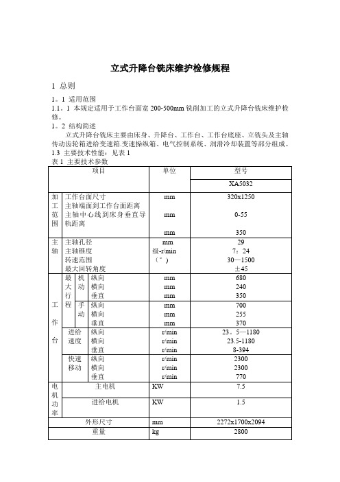 立式升降台铣床维护检修规程