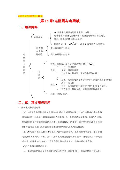 电磁场与电磁波-知识点总结