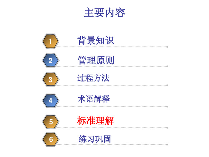 ISO9001(FDIS)标准理解