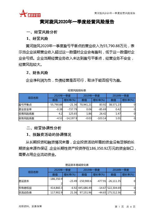 黄河旋风2020年一季度经营风险报告