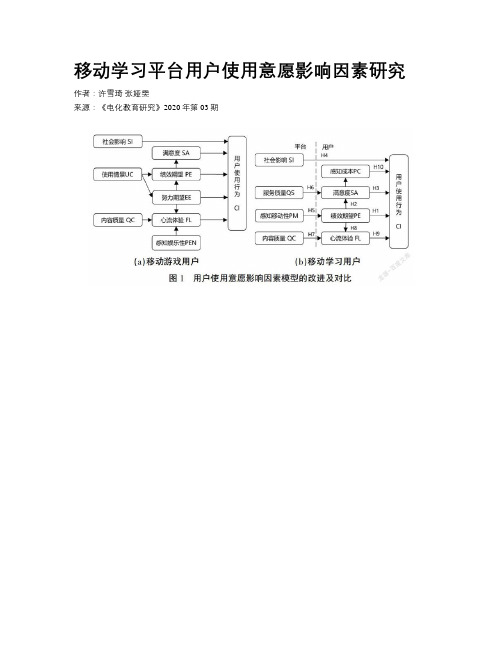 移动学习平台用户使用意愿影响因素研究