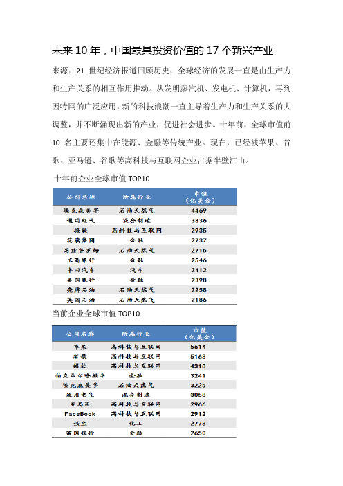 未来10年,中国最具投资价值的17个新兴产业