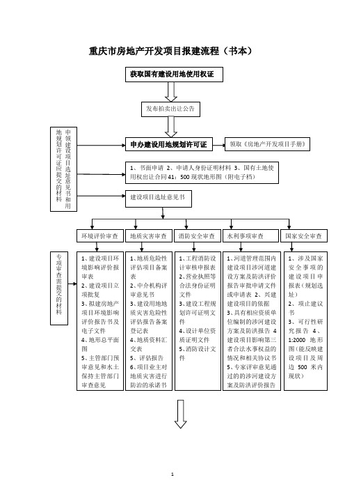 重庆市房地产开发项目报建流程(内容详细)