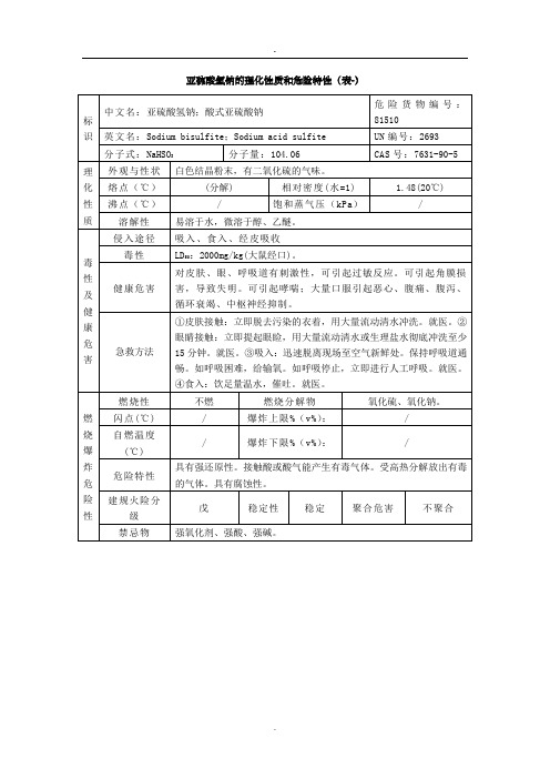 亚硫酸氢钠的理化性质和危险特性(表)