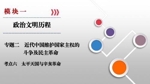 2019届一轮复习人民版：考点6 太平天国与辛亥革命 课件(52张)