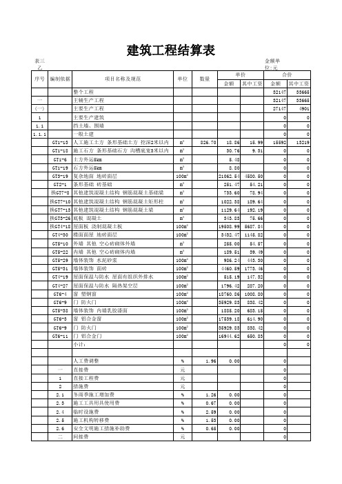 建筑工程结算表