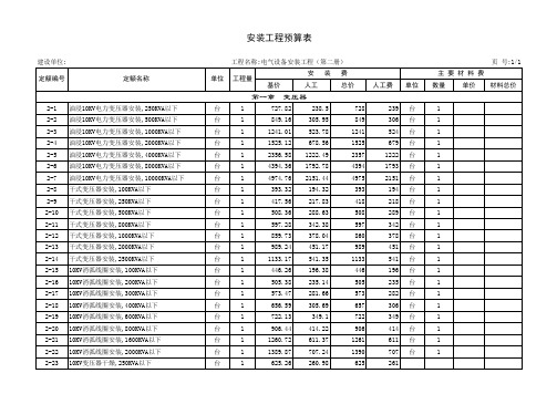 2000安装定额安徽省综合估价表(1—11册)资料