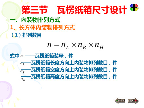 瓦楞纸箱尺寸设计