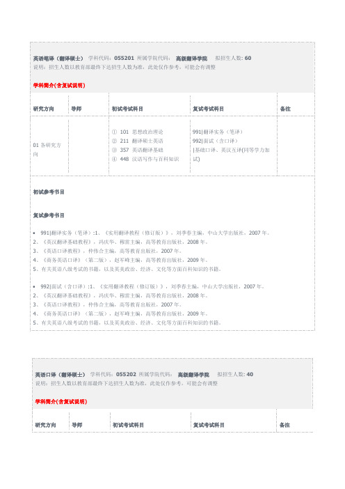 英语笔译(翻译硕士) 学科代码：055201 所属学院代码： 高级翻译学院