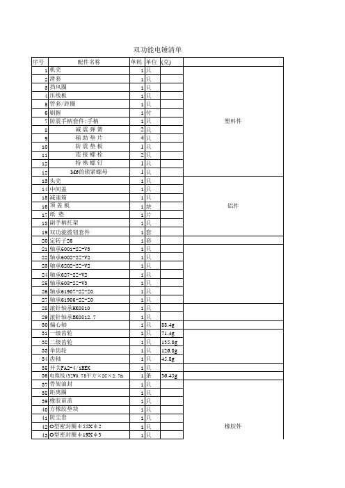 双功能26电锤清单