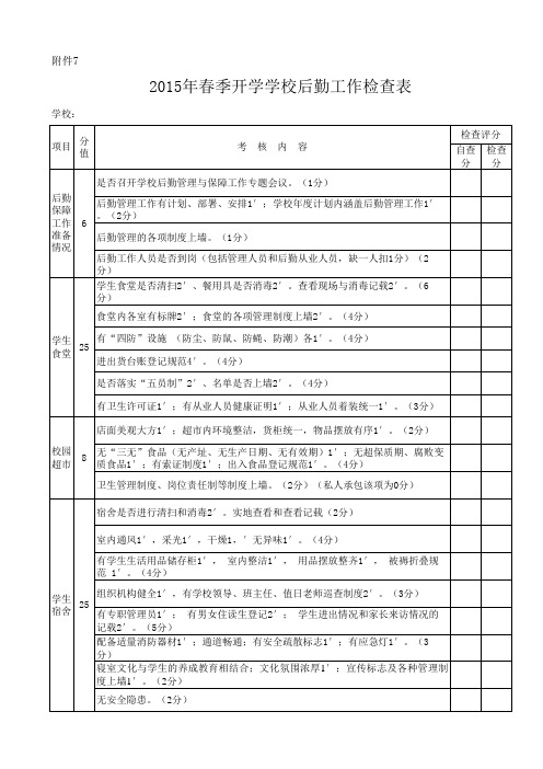 后勤检查表