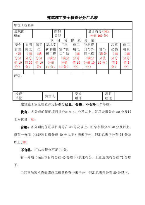 建筑施工安全检查标准(评分表)