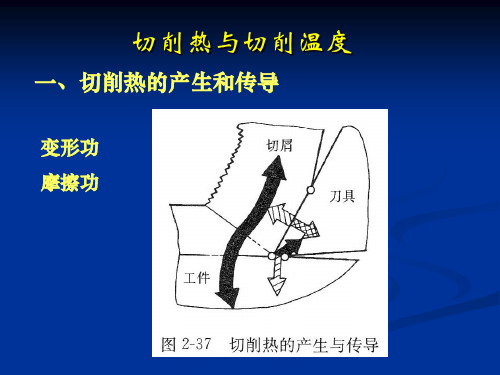 切削热与切削温度