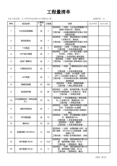 消防电工程_工程量清单报价