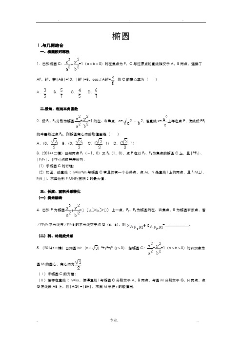 解析几何题型小结