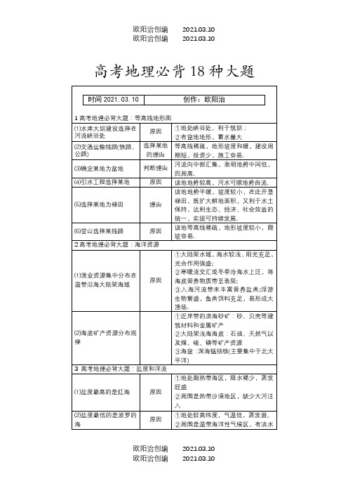 高考地理必背18种大题之欧阳法创编