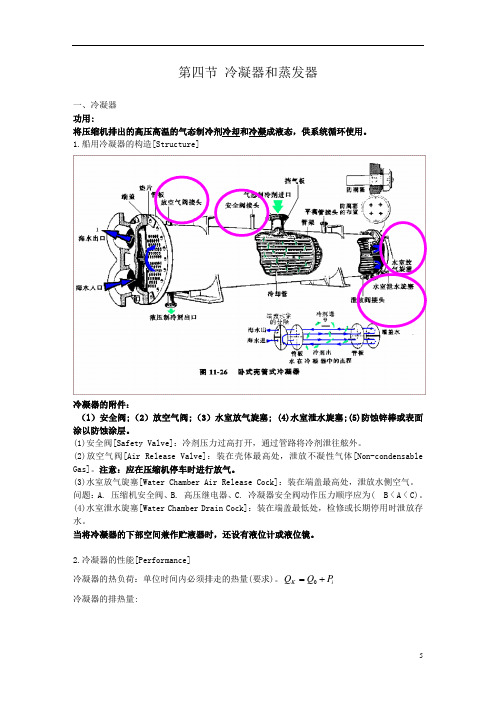 0309D冷凝和蒸发器 (3)