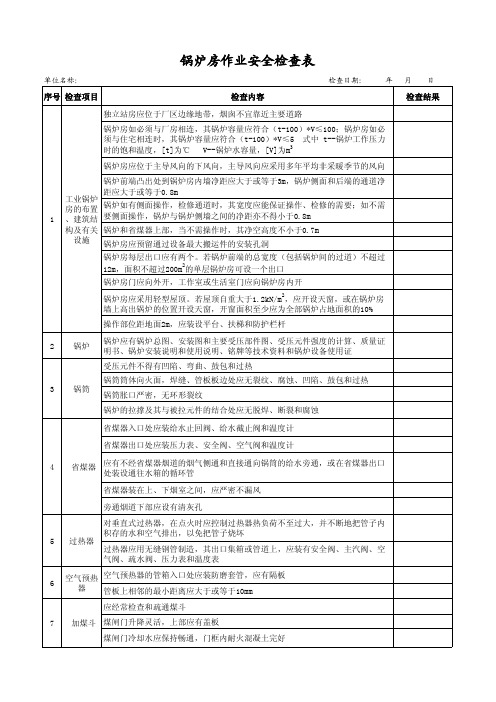 锅炉房作业安全检查表