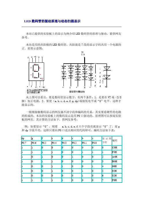 LED数码管的驱动原理与动态扫描显示