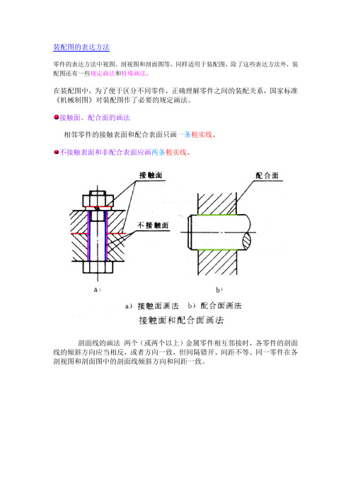 装配图的表达方法