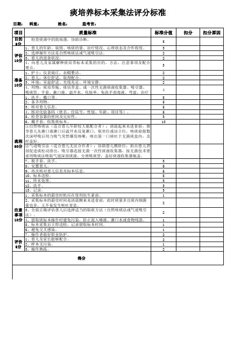 痰培养标本采集法评分标准