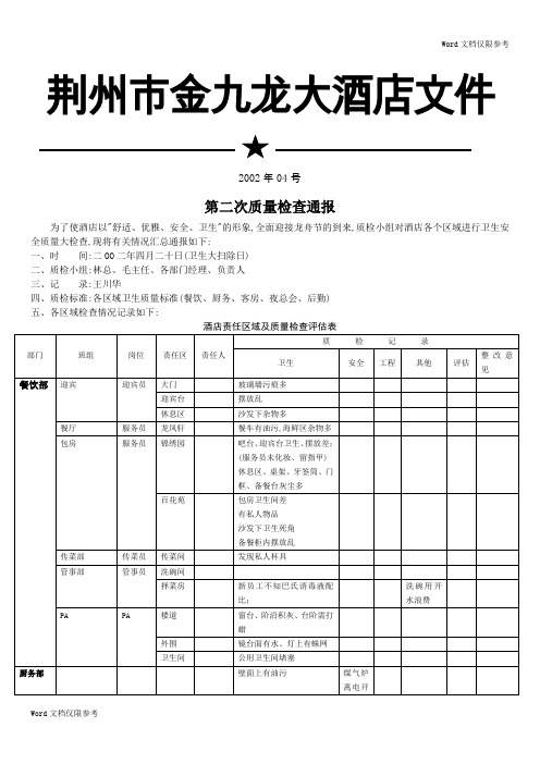 酒店管理：第二次质量检查通报酒店管理：