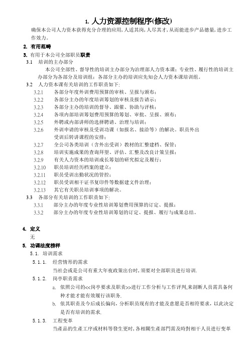人力资源控制程序(修改)
