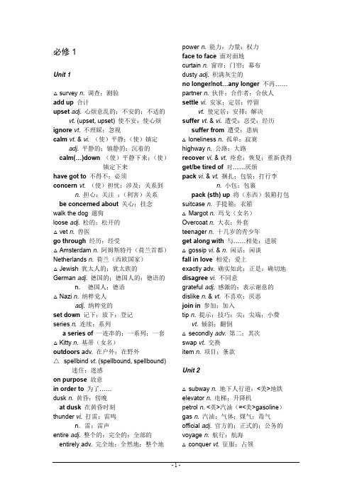 人教版高中英语全部单词表