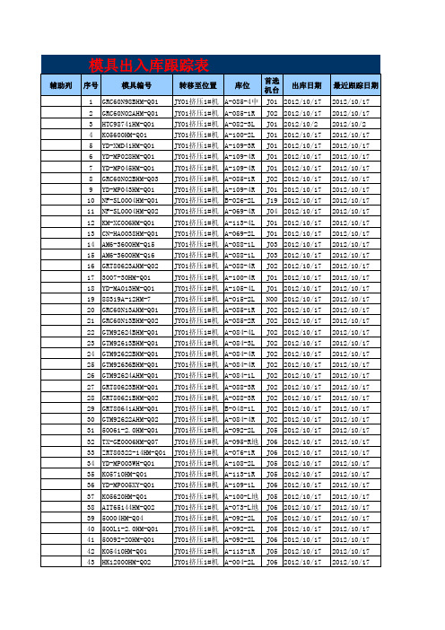 模具出入库跟踪表