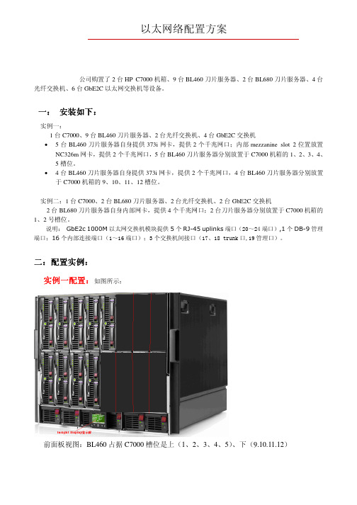 HP刀片交换机配置方案