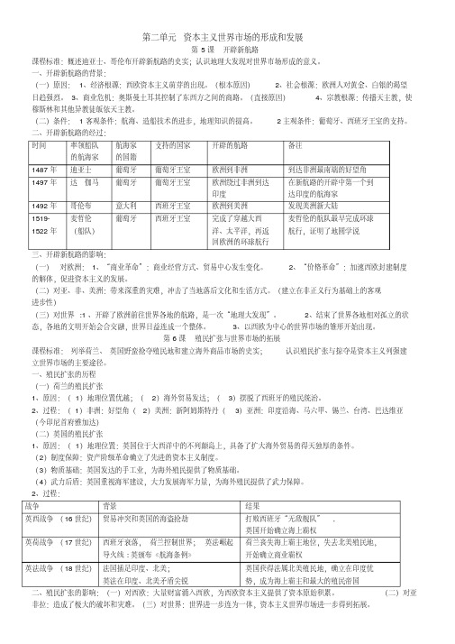 高中历史必修二第二单元知识点