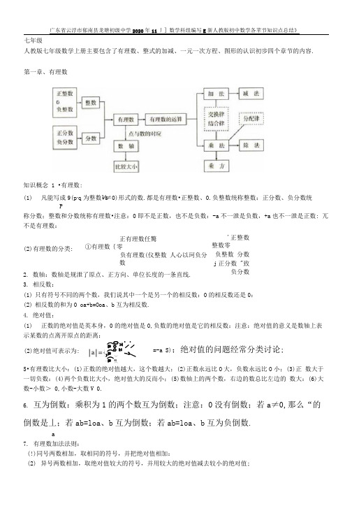 新人教版初中数学各章节知识点总结