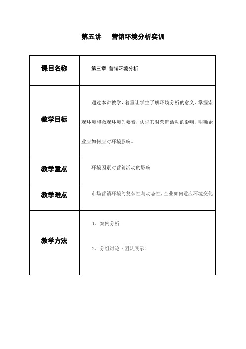 市场营销教案—— 营销环境分析实训