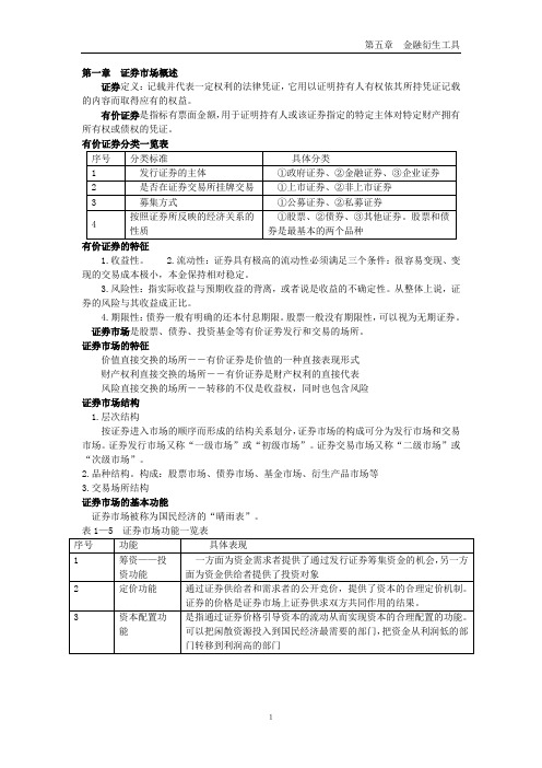 证券市场基础知识归纳总结图表版