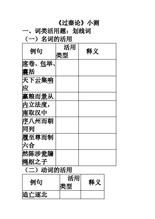 人教版高中语文必修三同步测试3.10过秦论新