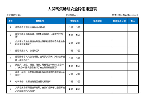 人员密集场所安全隐患排查表