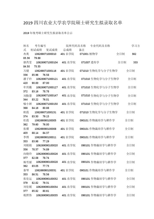 2019四川农业大学农学院硕士研究生拟录取名单