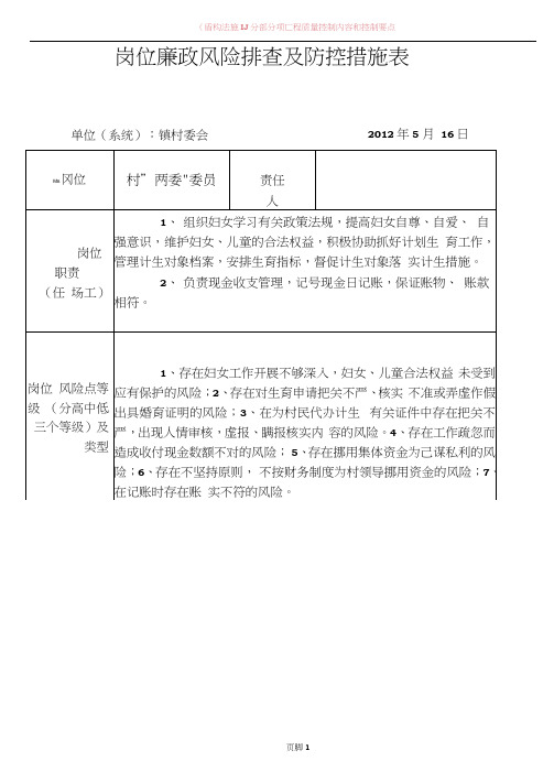 村级岗位廉政风险排查及防控措施表