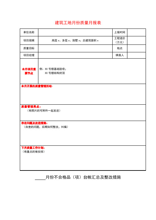 建筑工地月份质量月报表-样表