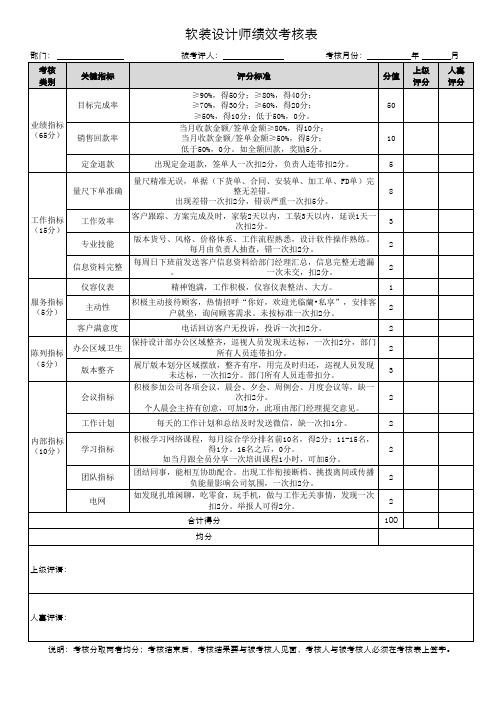 软装设计师绩效考核表