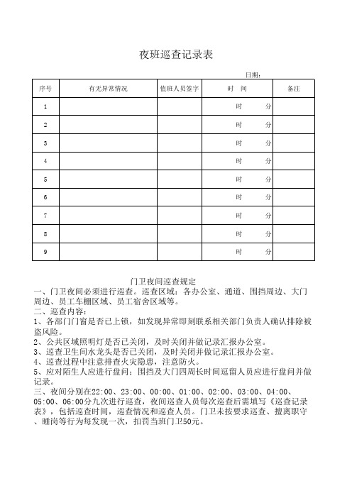 夜班巡查记录表