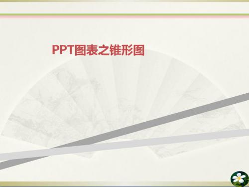 PPT图表之锥形图