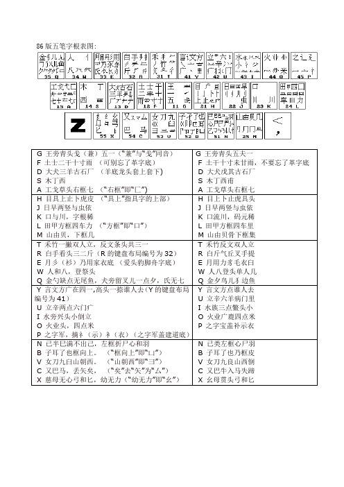 86、98五笔字根对比表