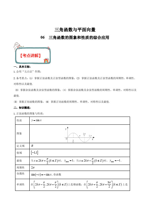 2020年高考数学(理)高频考点 三角函数与解三角形 专题06 三角函数的图象和性质的综合应用(解析版)