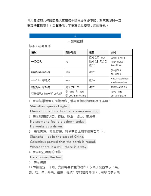 初中英语必考八大时态结构及用法详解,初一、初二、初三均适用