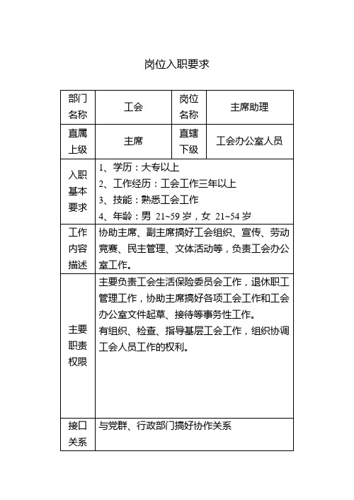 工会岗位入职要求