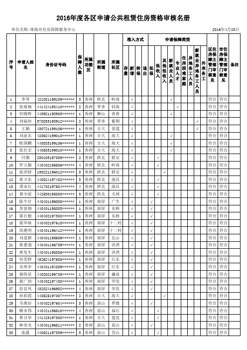 第四批公示