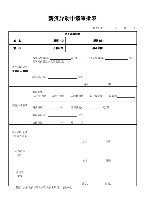 员工调薪申请表(标准版)