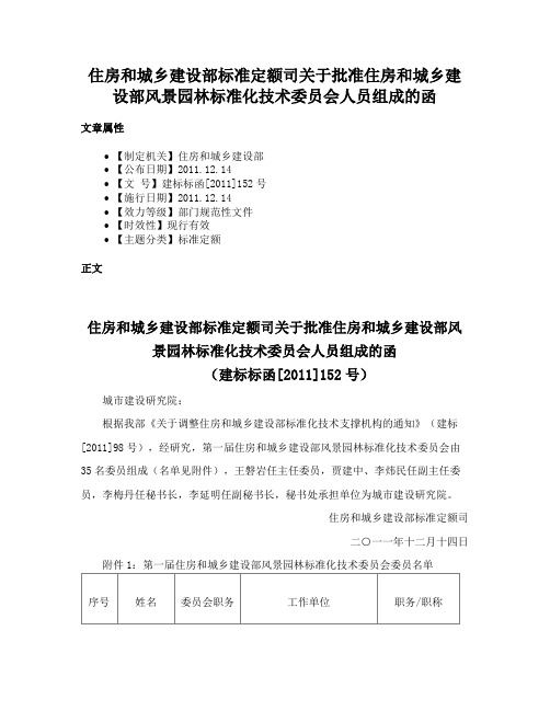 住房和城乡建设部标准定额司关于批准住房和城乡建设部风景园林标准化技术委员会人员组成的函