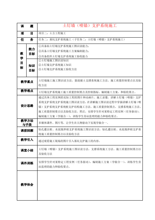 4.土钉墙(喷锚)支护系统施工